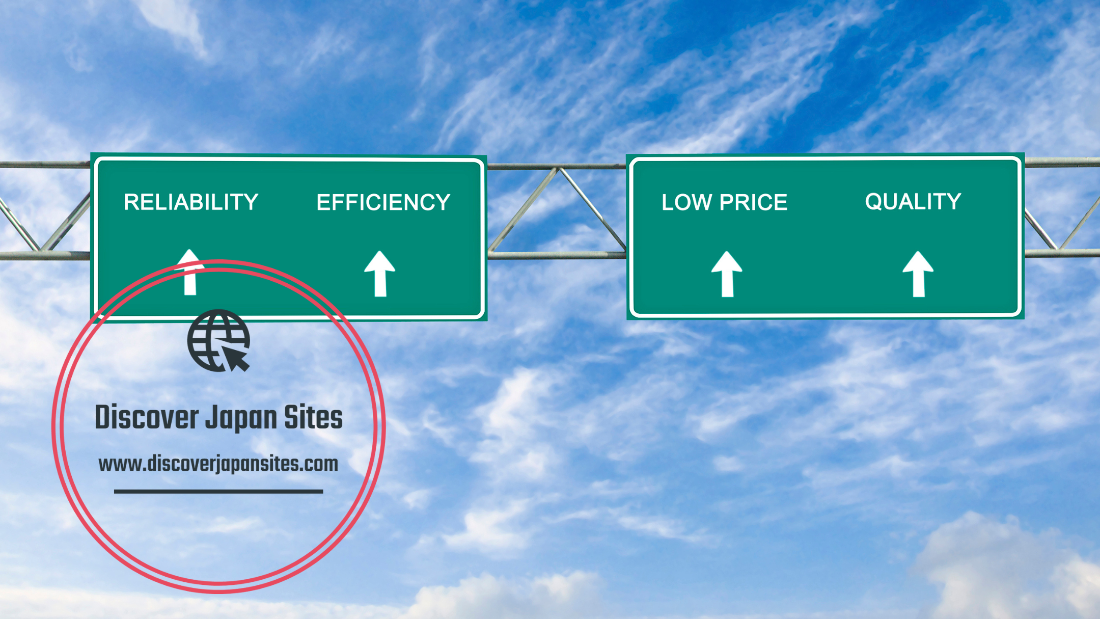 How to Find the Best Prices and Maximize Value When Shopping Online